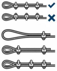 The installation of cable clamps for wire rope