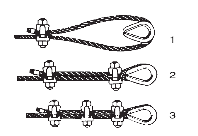 Supply Fist Grip Clamp G-429 US Type Wire Rope Termination