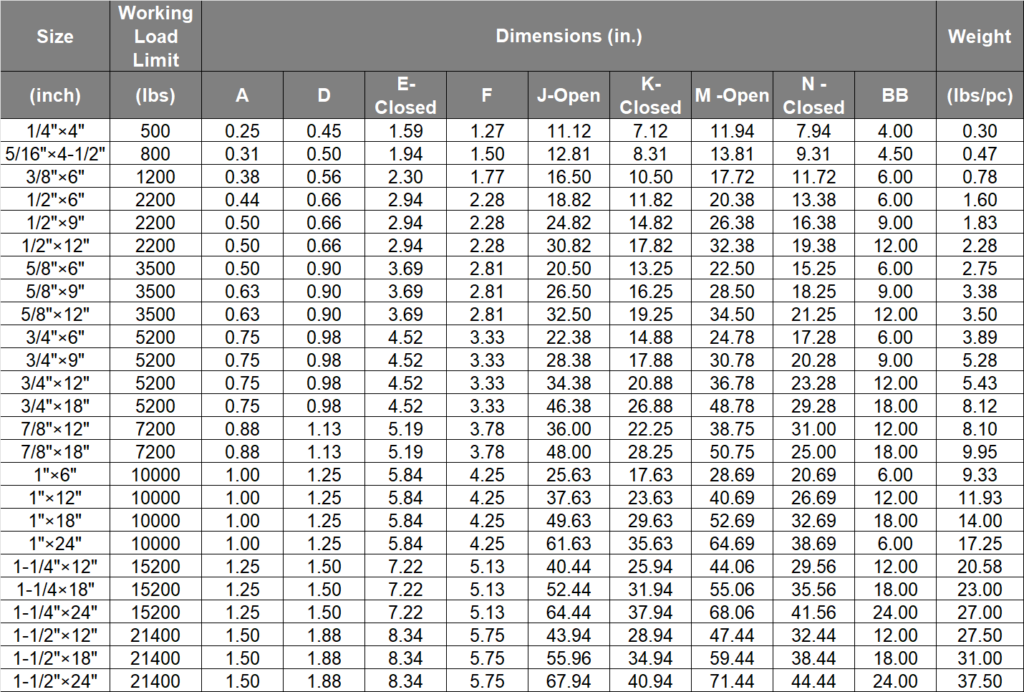 Hook and Hook Turnbuckle Drop HG223 Qingdao Kailipu