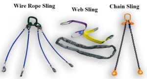 Lifting rigging categories
