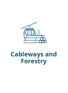 cableways and forestry Rigging hardware supplier China