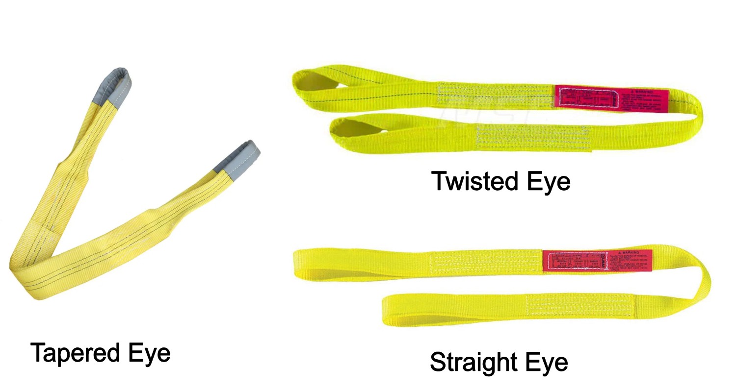 Polyester bing Sling Types, Applications, Import Guidance