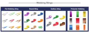 rigging equipment webbing sling