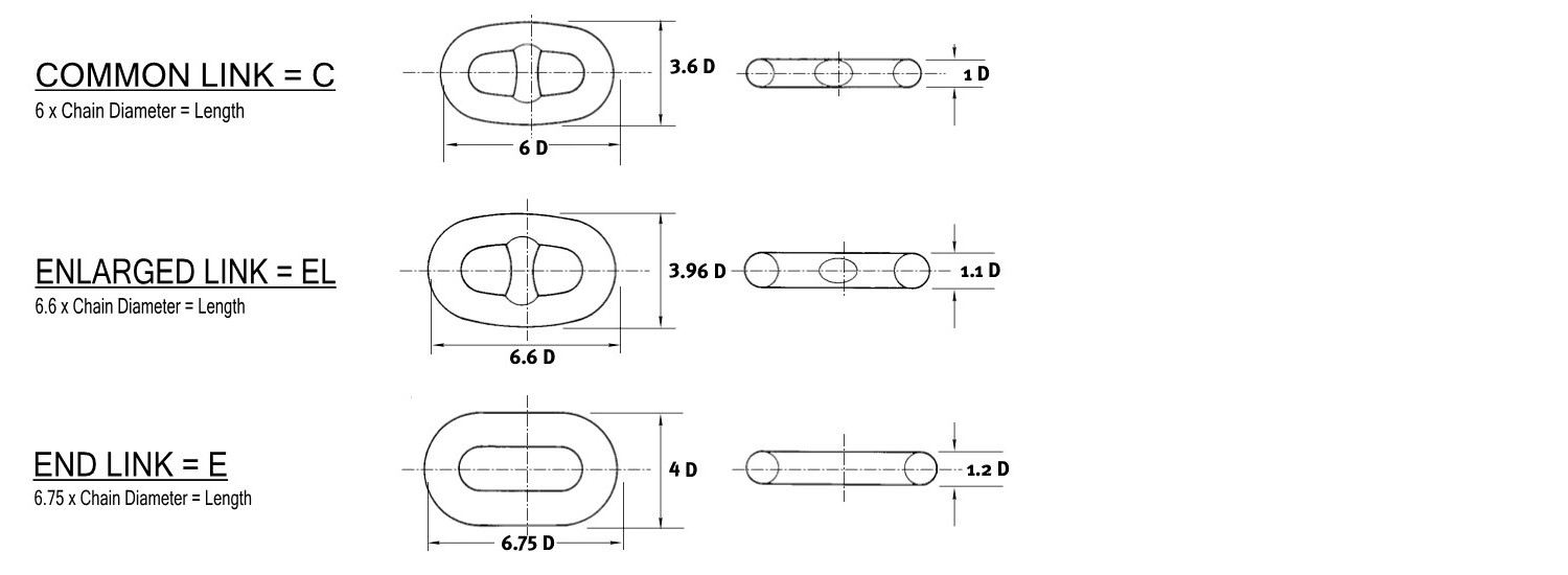 dimensions-stud-link-chain_c_