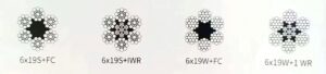 6x19 wire rope Warrington-Seale